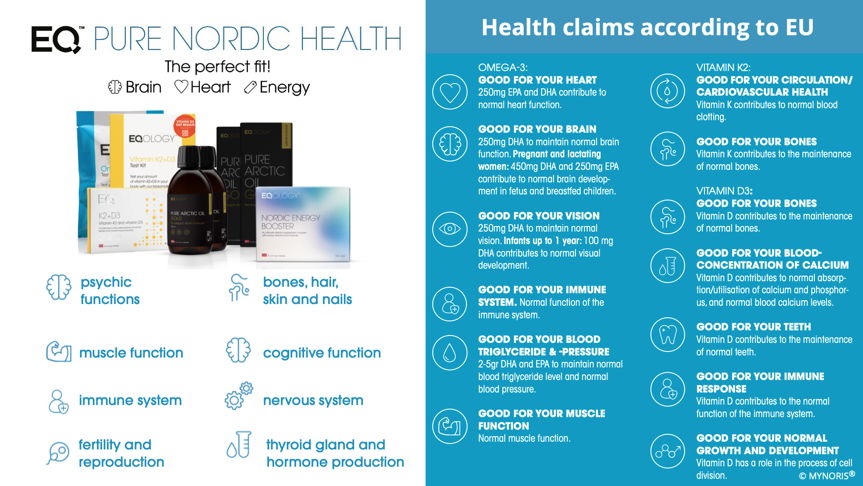 El omega-3 fortalece la salud a nivel celular